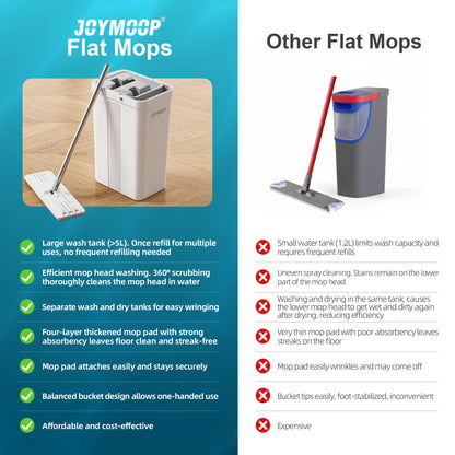 Hands-Free Flat Mop & Bucket Set
